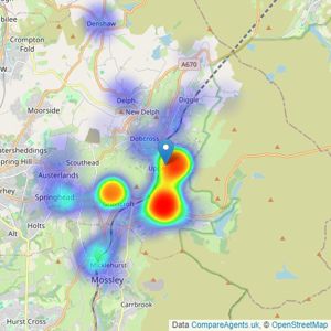 Bridges - Uppermill listings heatmap