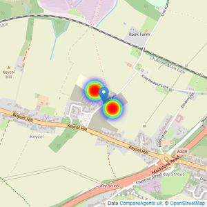 Esquire Developments Ltd listings heatmap